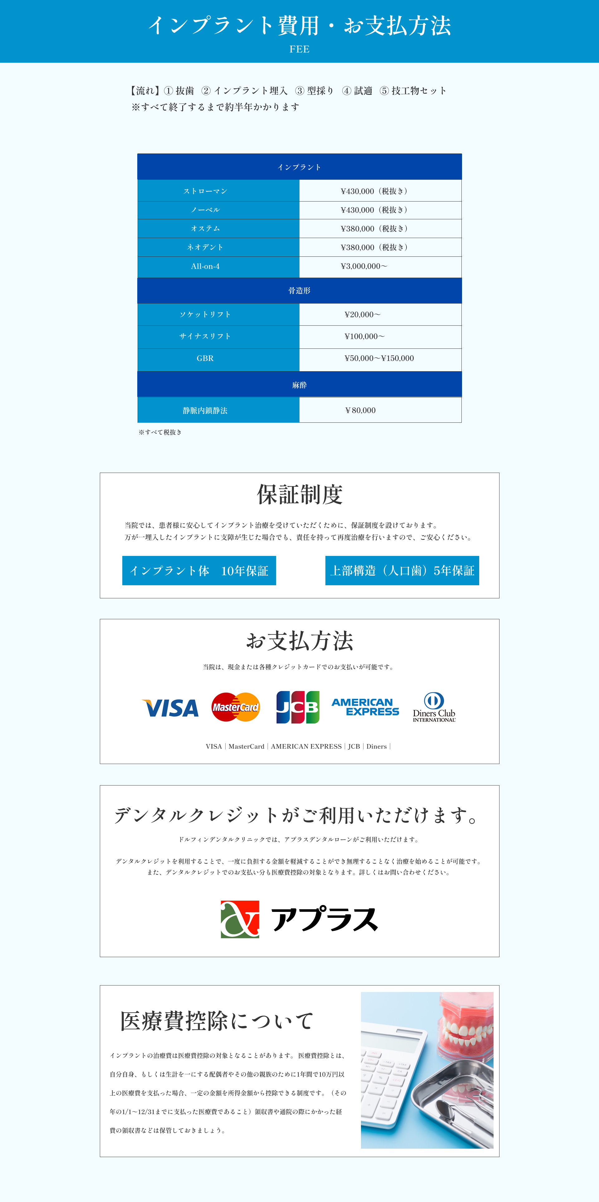 インプラント費用・お支払方法