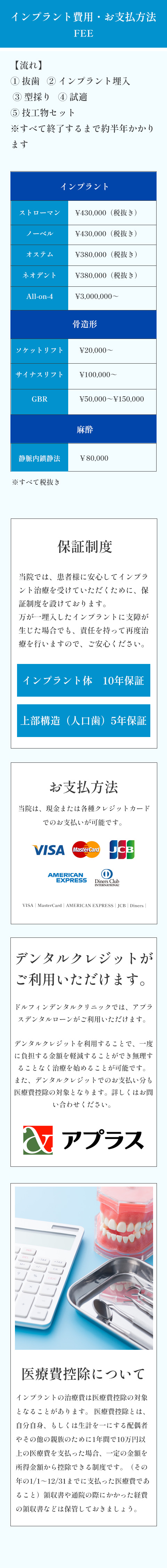 インプラント費用・お支払方法